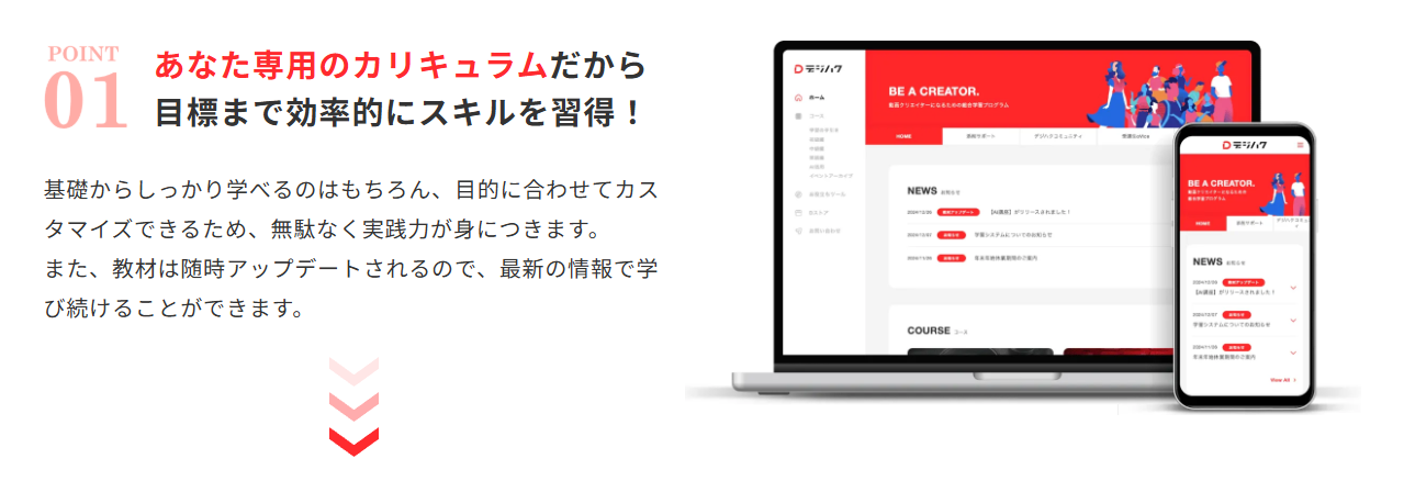 デジハク カリキュラム