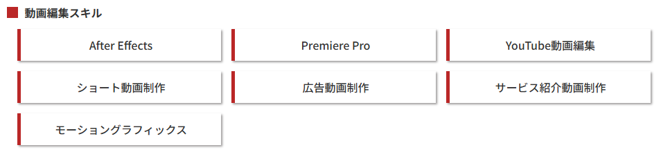 Chapter Two カリキュラム