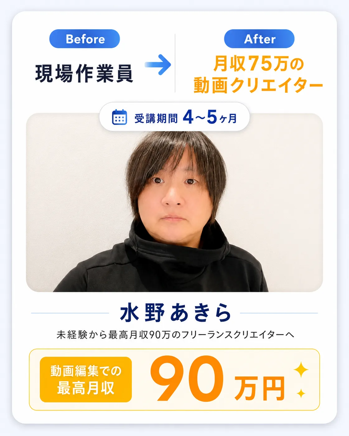 担当者1