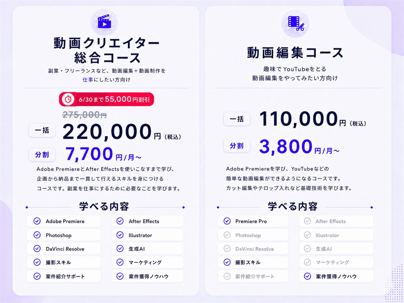 STUDIO US 料金プラン詳細