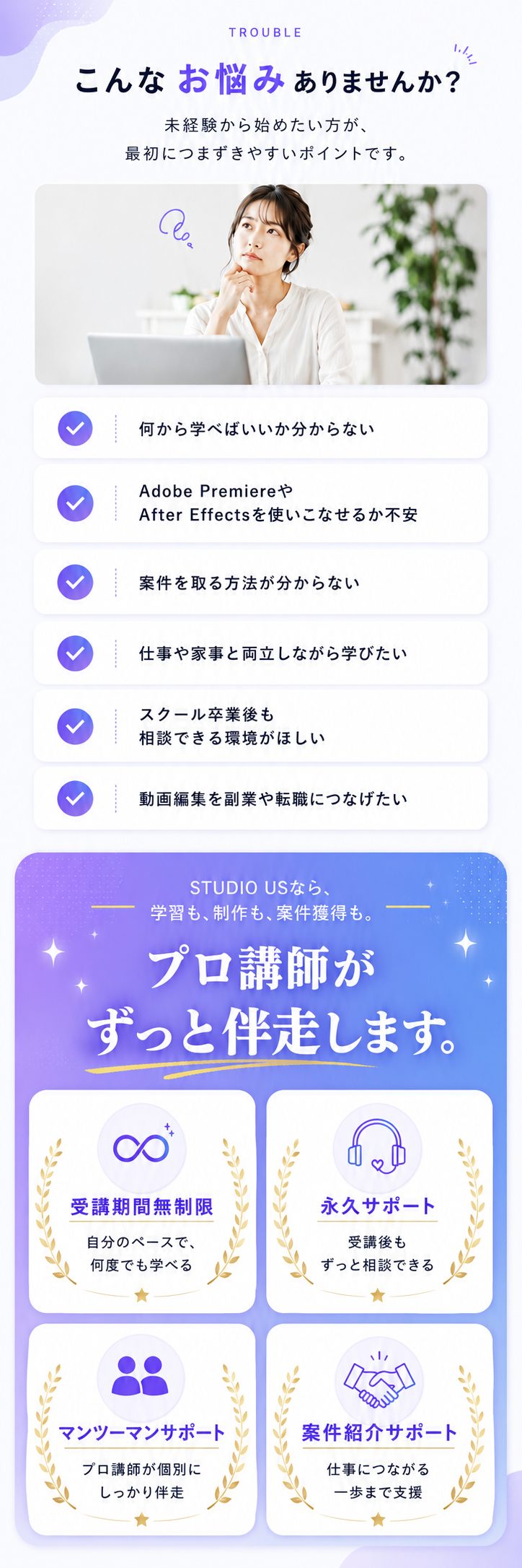 STUDIO USのカリキュラム・学習内容