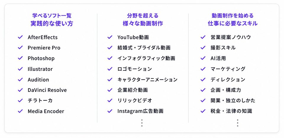 STUDIO US 教材・カリキュラム詳細