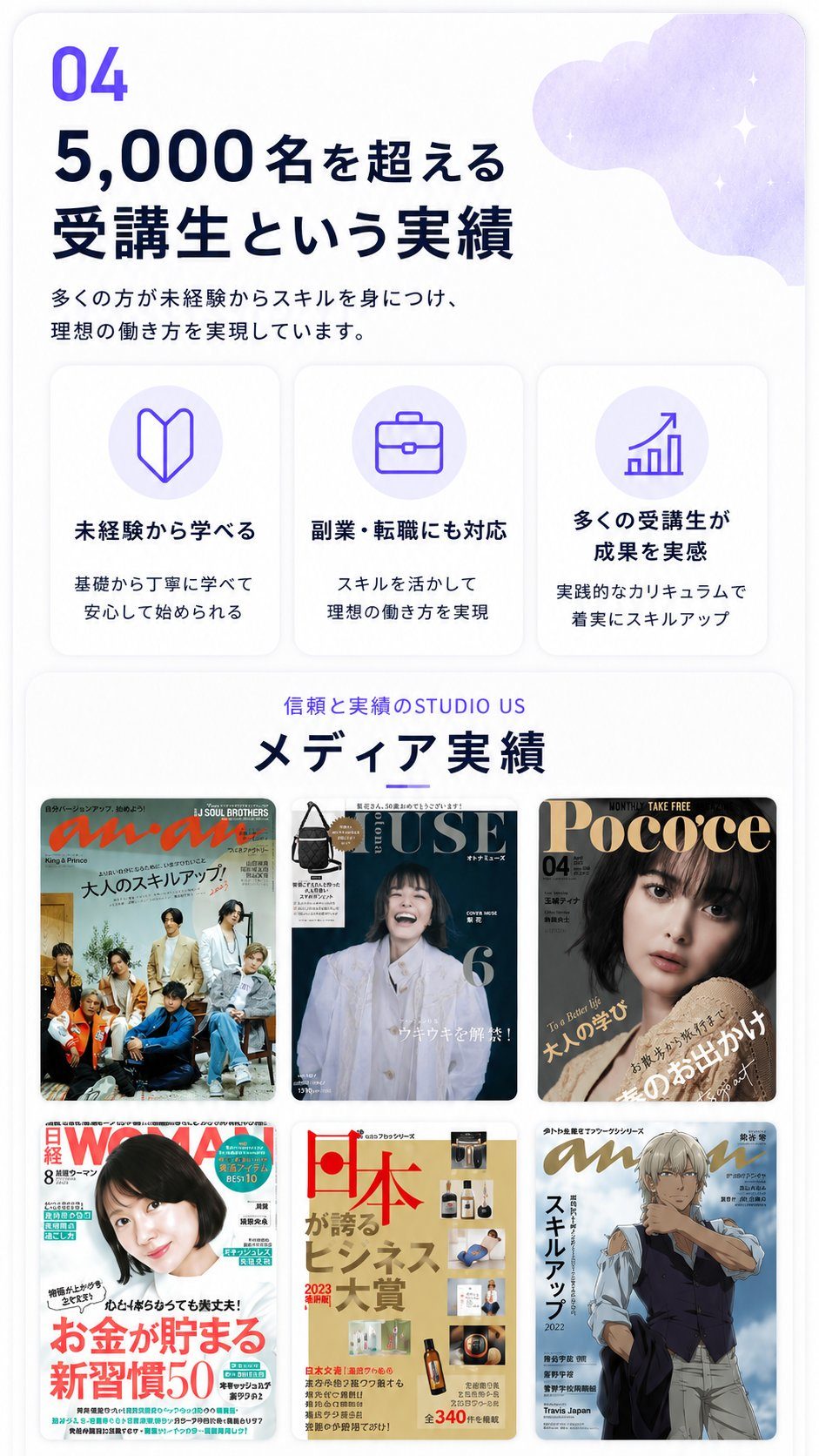 STUDIO USの強み・特徴