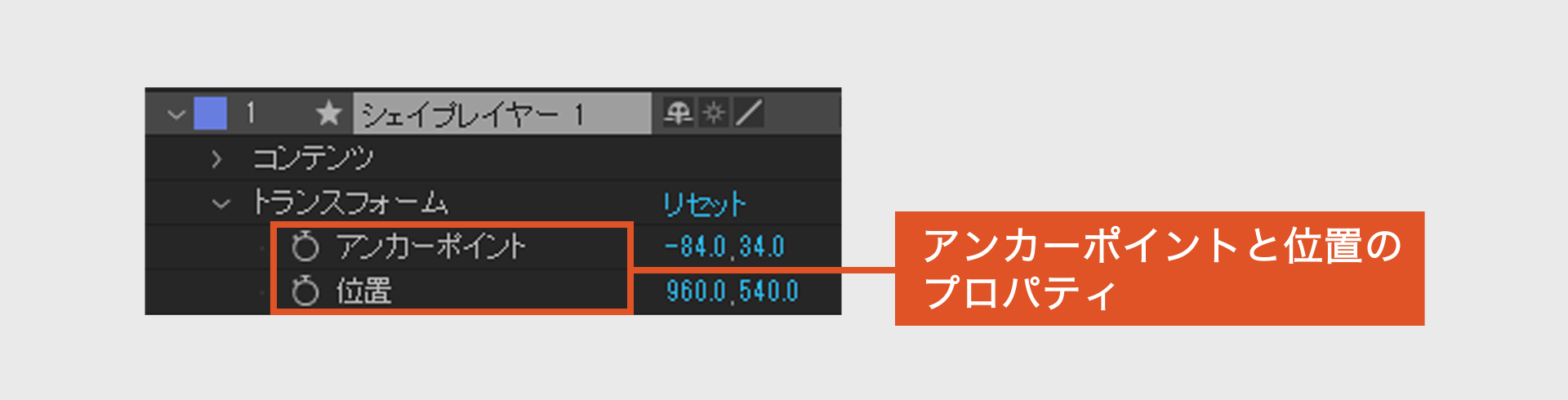 トランスフォームの位置とアンカーポイント｜After Effects