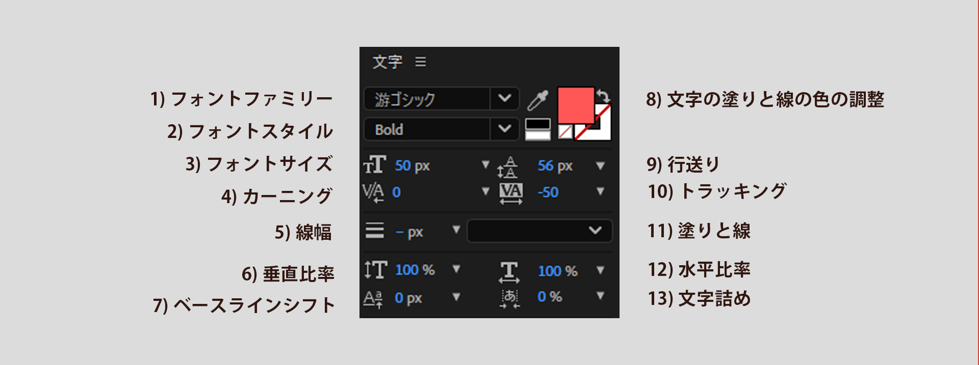 文字パネル上部 | After Effects（アフターエフェクト）