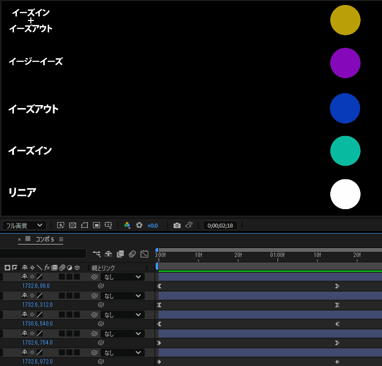 イーズ／イージーイーズ／イーズイン／イーズアウト／リニアのそれぞれの動き方｜After Effects（アフターエフェクト）