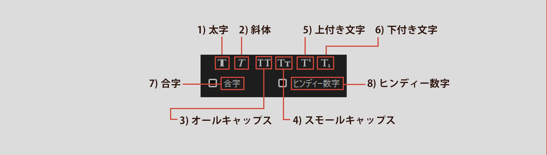 文字パネル下部 | After Effects（アフターエフェクト）
