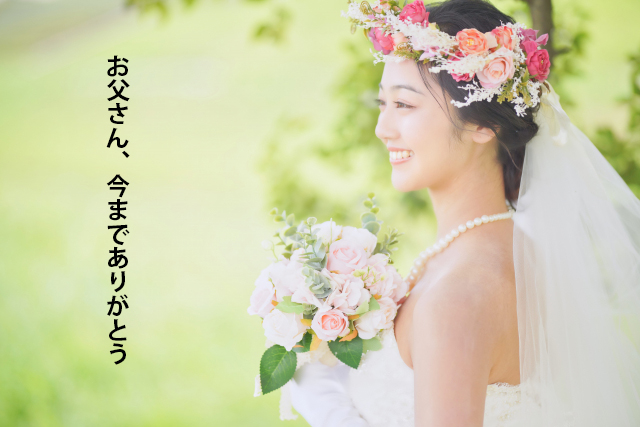動画編集 | フォント