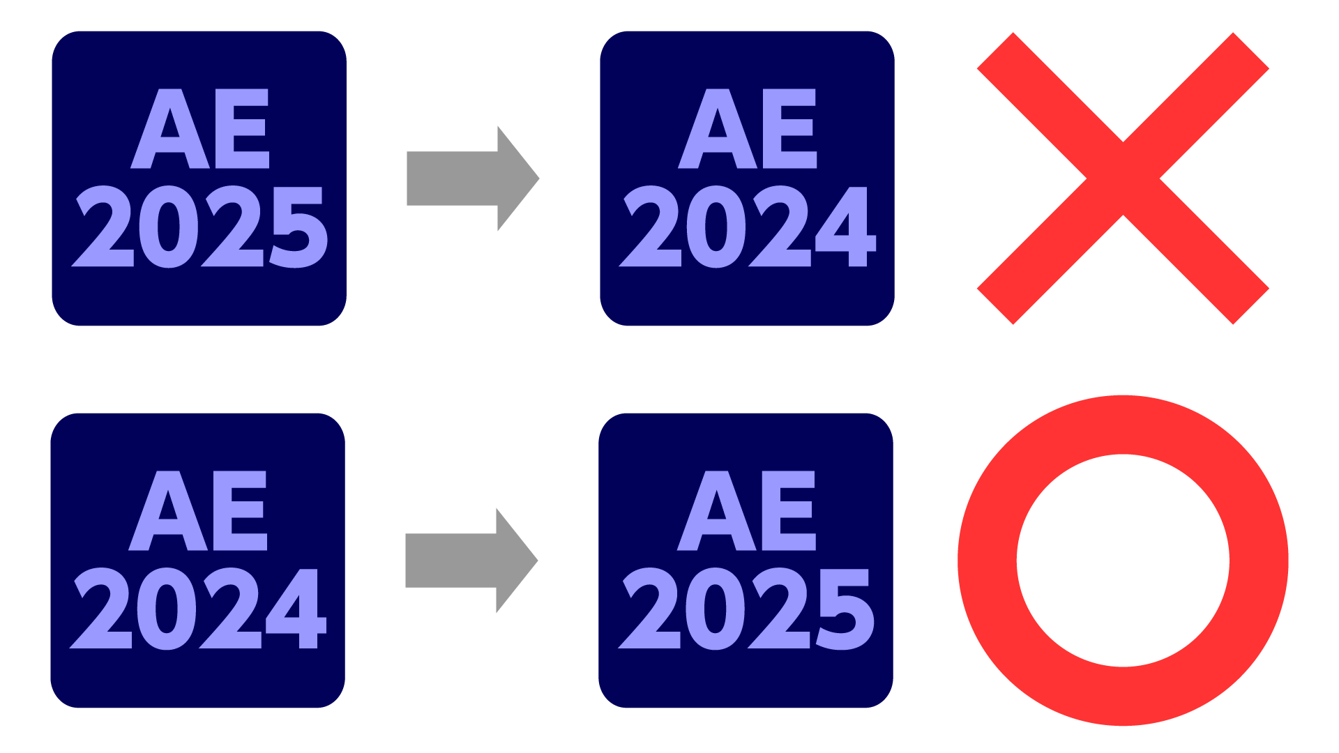 2025→2024.2024→2025互換｜アフターエフェクト