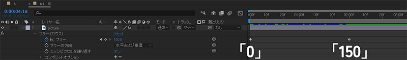 0秒と２秒にキーフレーム｜After Effects