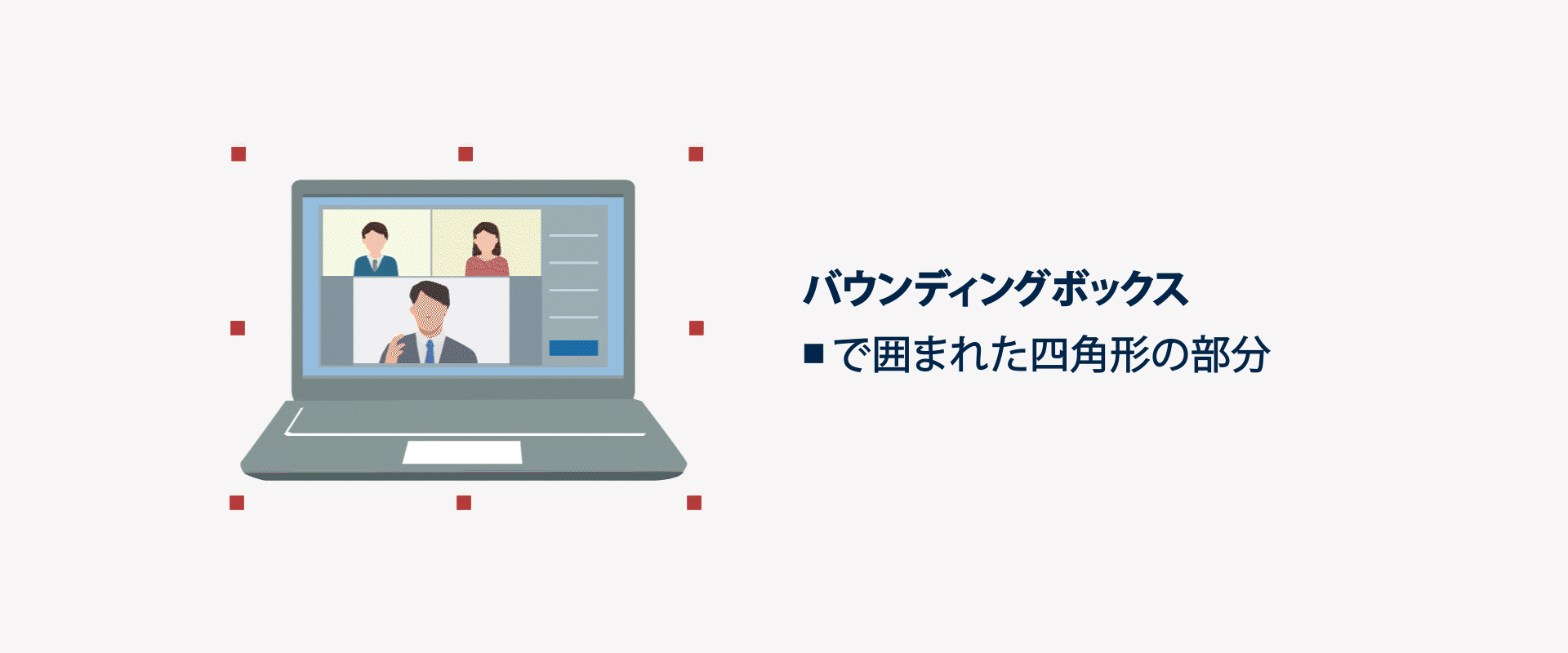 バウンディングボックスのイメージ｜Adobe After Effects