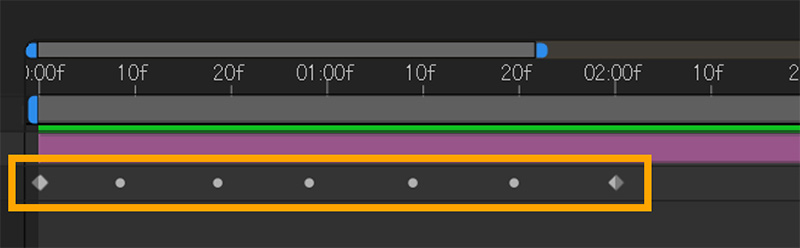 追加されたキーフレーム｜After Effects