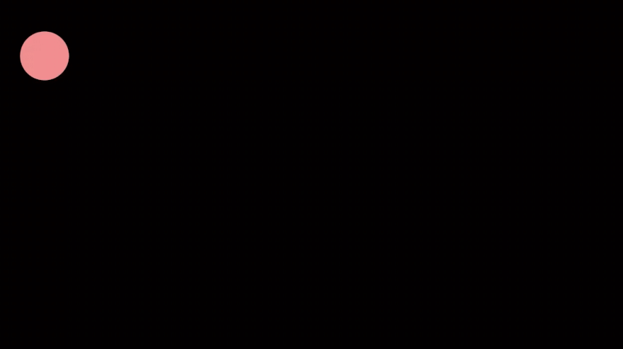 時間ロービングの動き方｜アフターエフェクト