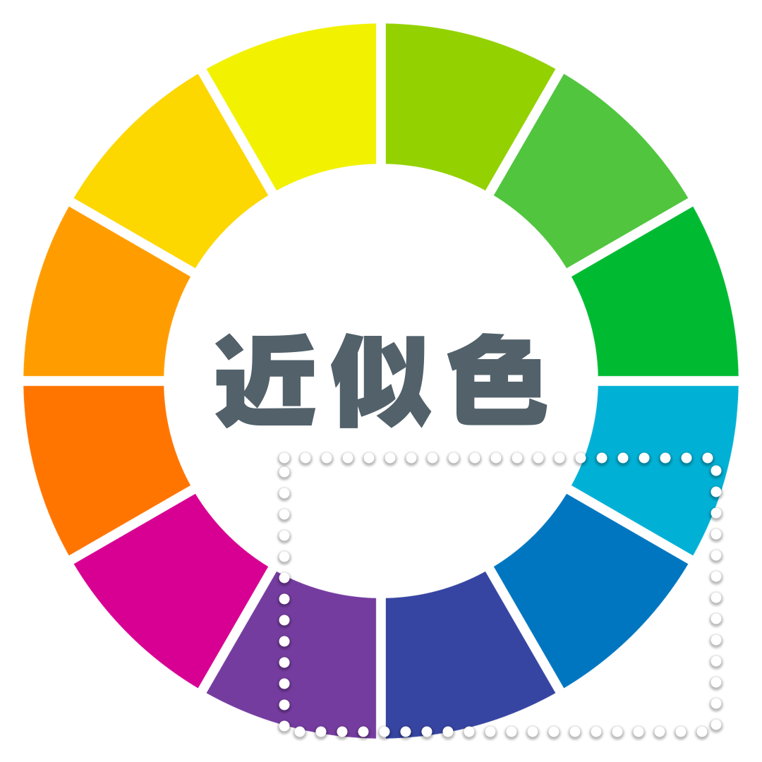 カラーホイールの｜近似色