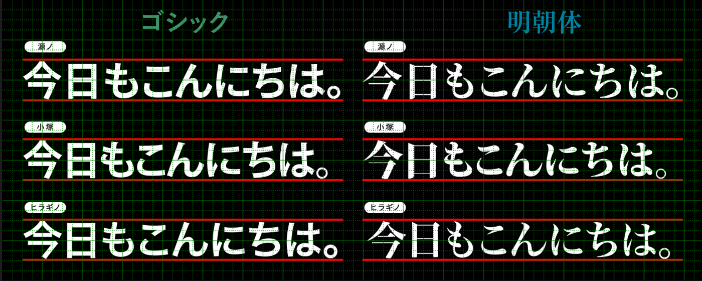 動画編集でおすすめのアドビフォントベスト3|Adobe Fonts For YouTuber.