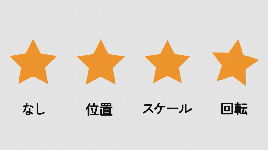 トランスフォームのウィグル例|アフターエフェクト