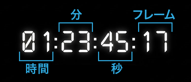 タイムコードの読み方