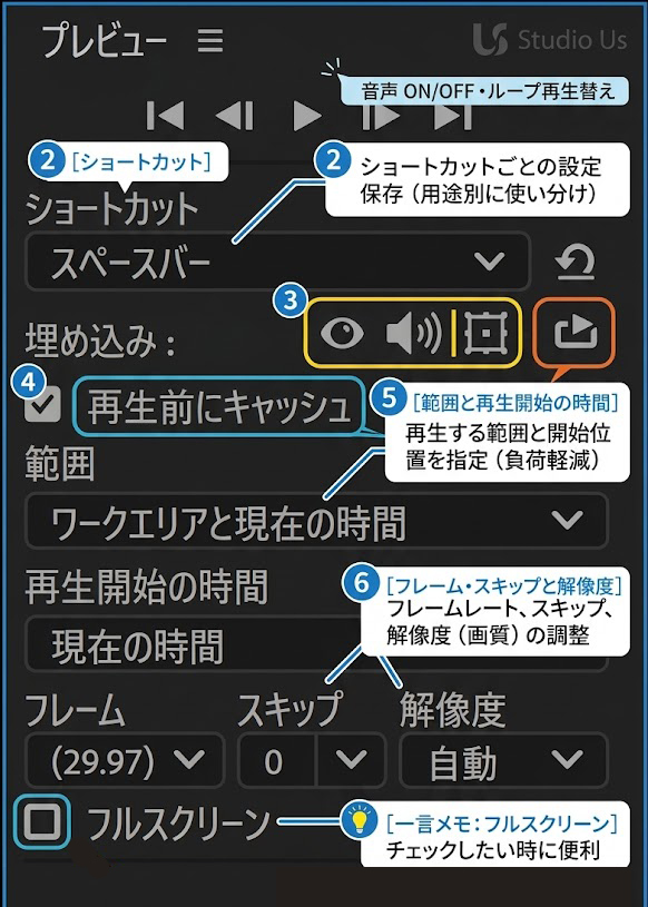 プレビューパネルの機能一覧