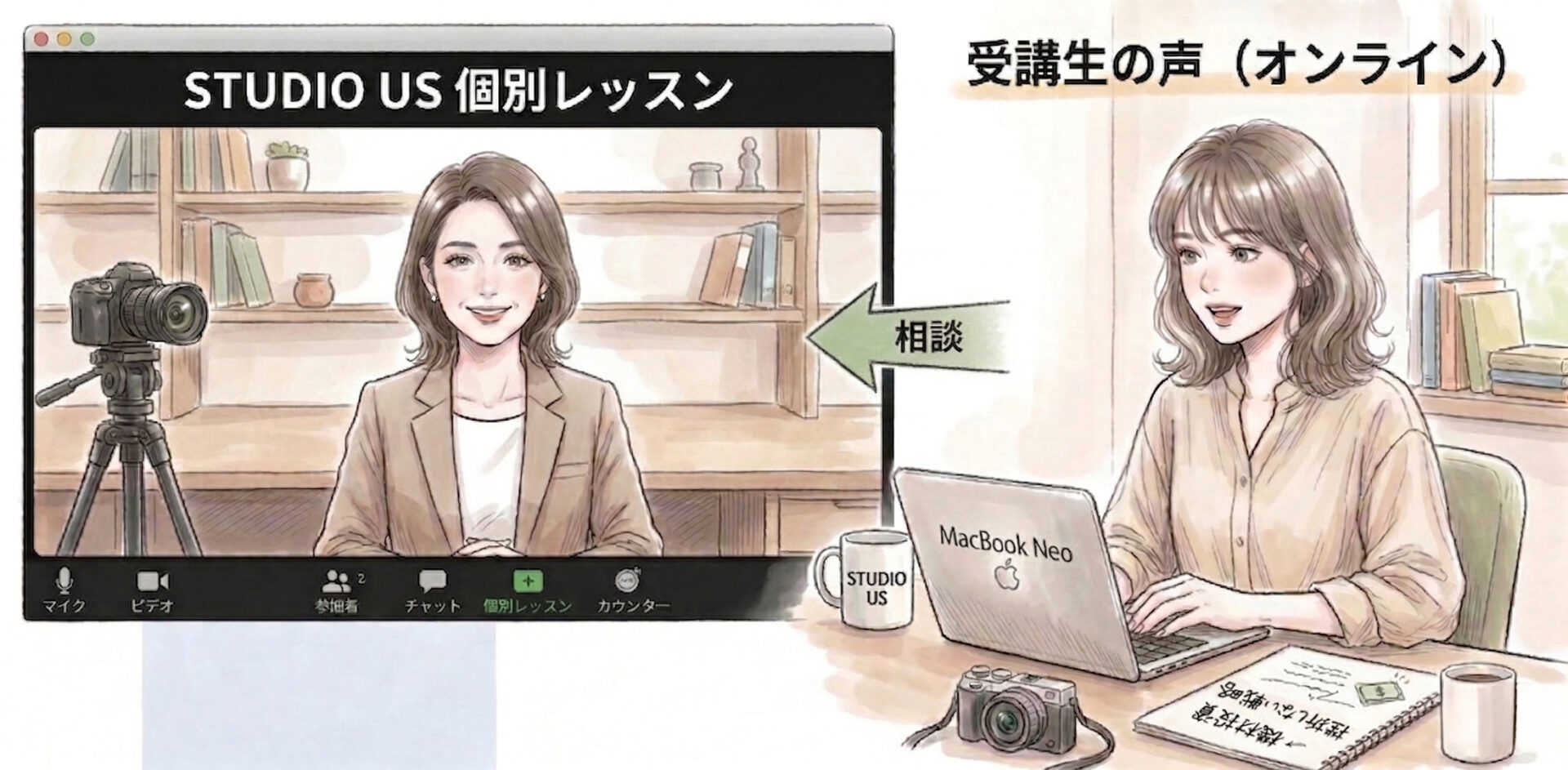 20年の経験から言える「挫折しない場所選び」