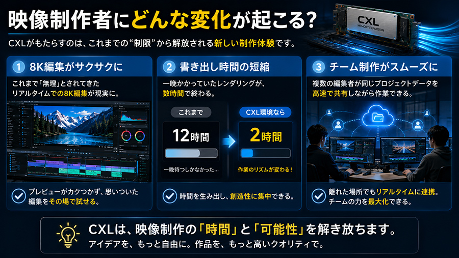 9.映像制作者にどんな変化が起こる？