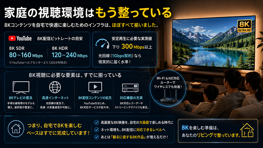 10.家庭の視聴環境はもう整っている