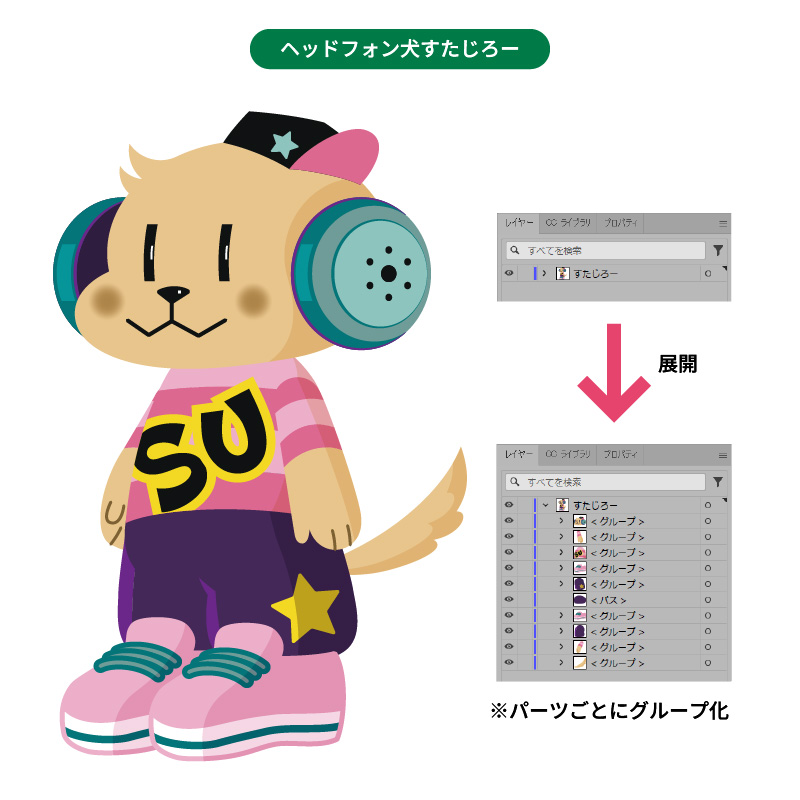 ヘッドフォン犬すたじろー｜Illustrator