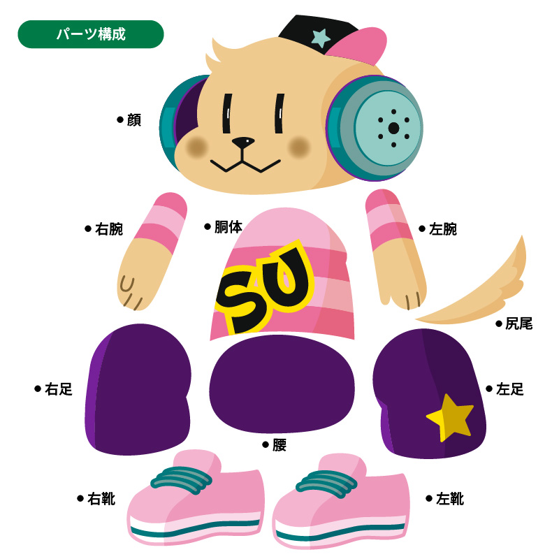 パーツ構成｜Illustrator