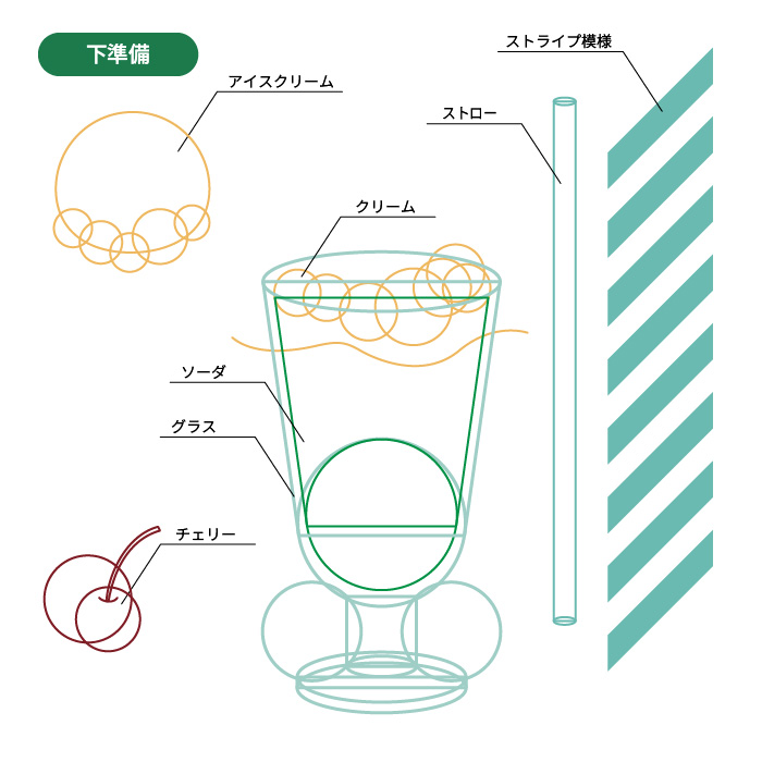 クリームソーダ下準備