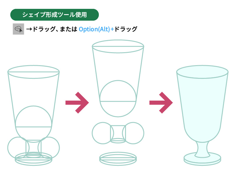 グラスの形成_シェイプ形成ツール