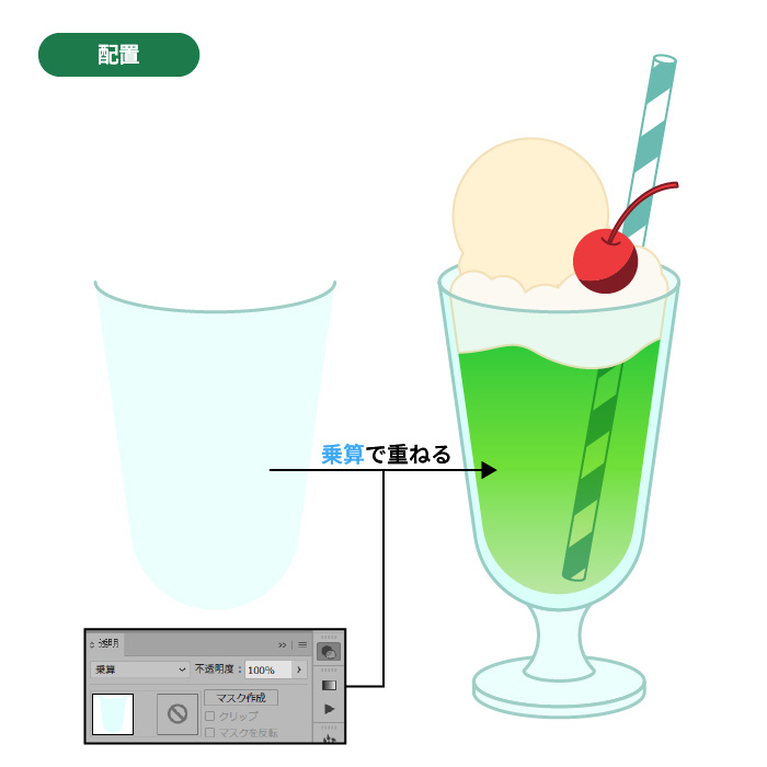 配置_乗算モード