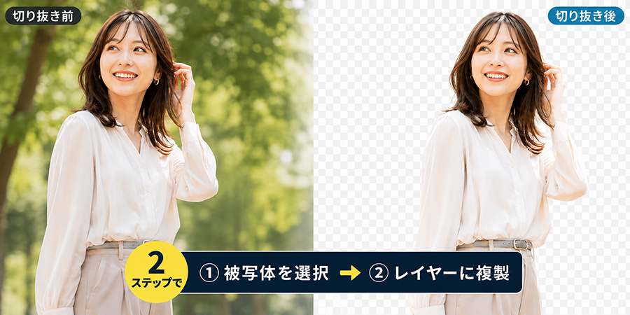 見出し|人物の「切り抜き」を1クリックで!|動画編集者のためのPS入門 #2